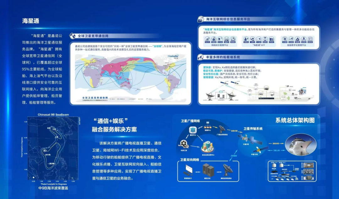 中国卫通在卫星航展发布高品质卫星互联网企业级产品，强化互联网安全服务新布局