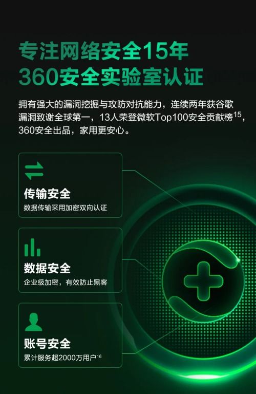 360智慧生活深入社区，筑牢家居治安防线